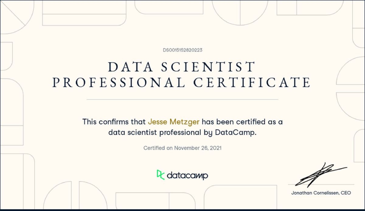 Certificate: DataCamp - Data Scientist Professional Certificate