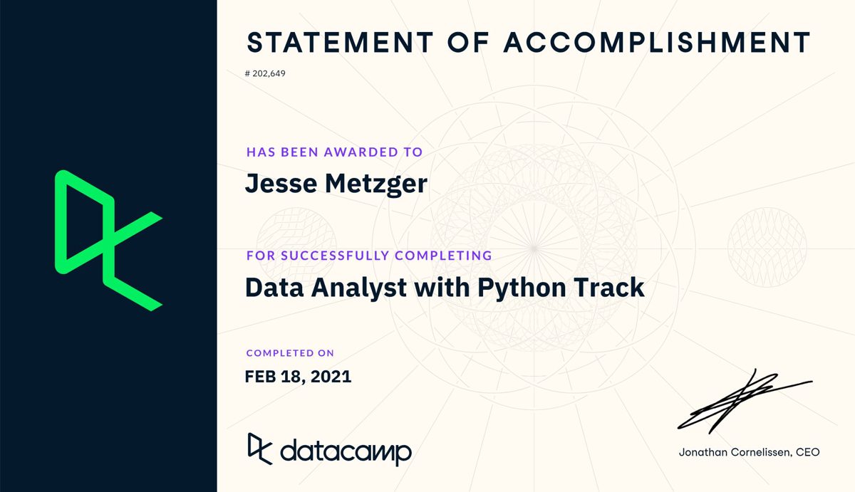 Certificate: DataCamp - Data Analyst