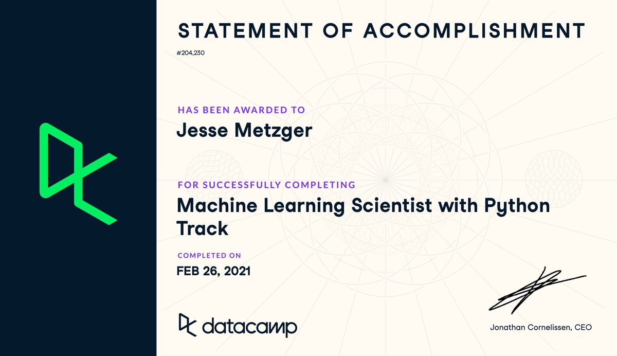 Certificate: DataCamp - Machine Learning