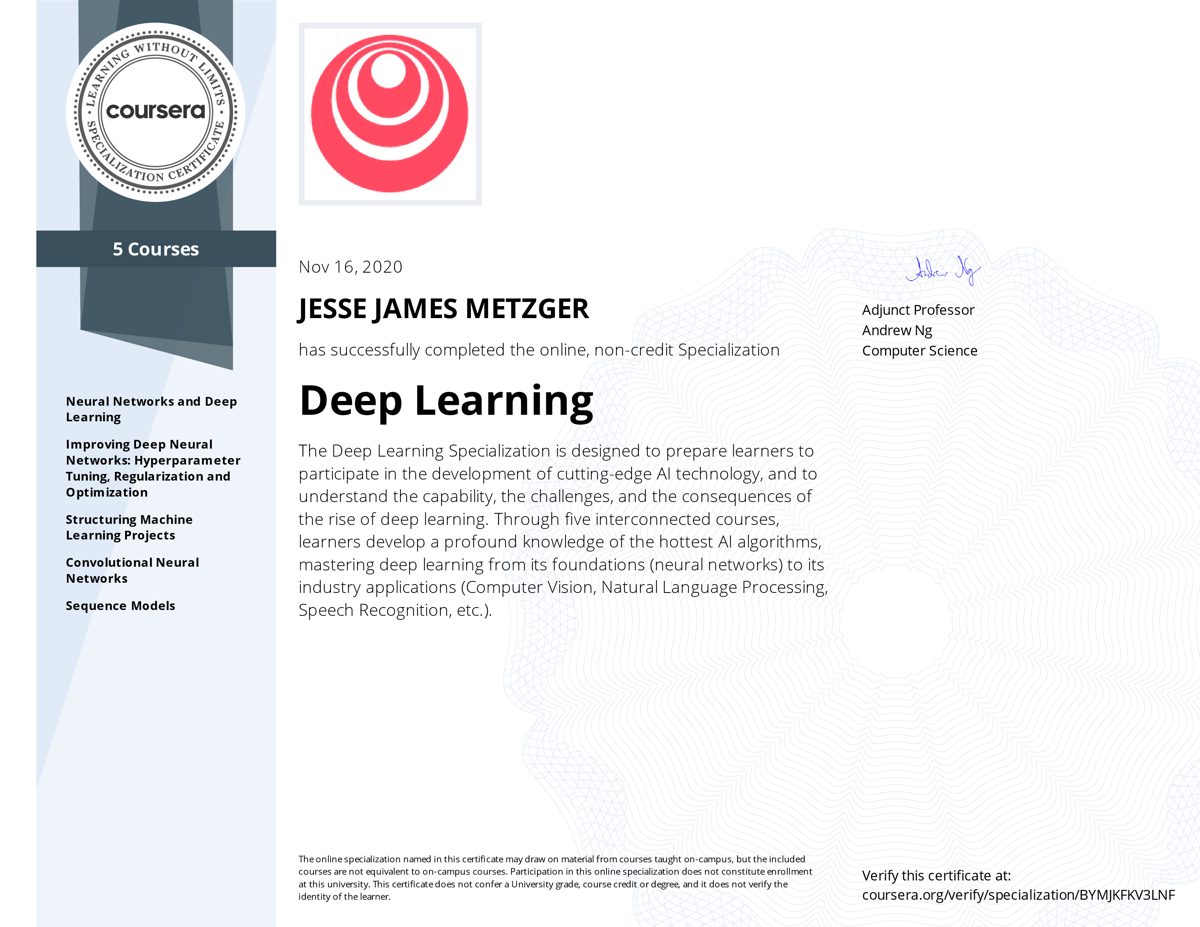 Certificate: DeepLearning.AI - Deep Learning Specialization