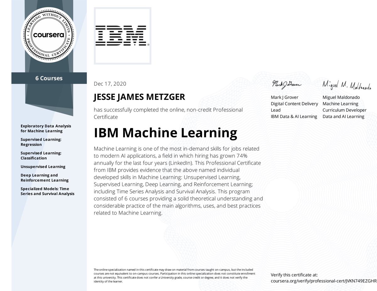 Certificate: IBM - Machine Learning