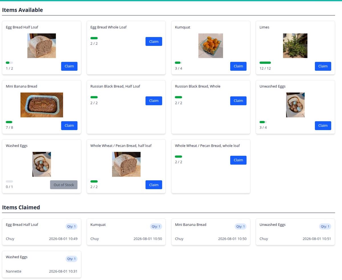 The Farmsville inventory page, listing available items alongside the ones neighbors have claimed